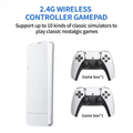 2.4G Wireless Game Console TrendyZone